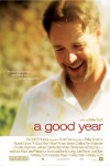 A Good Year Movie Download