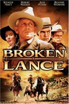 Broken Lance Movie Download