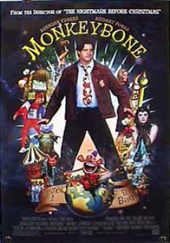 Monkeybone Movie Download