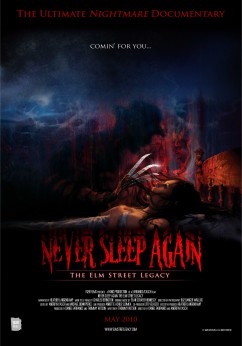 Never Sleep Again: The Elm Street Legacy Movie Download