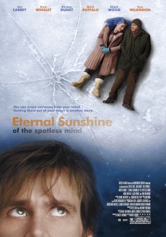 Eternal Sunshine of the Spotless Mind Movie Download