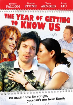The Year of Getting to Know Us Movie Download