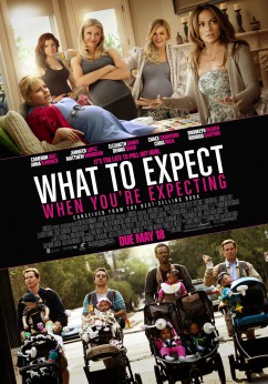 What to Expect When You're Expecting Movie Download