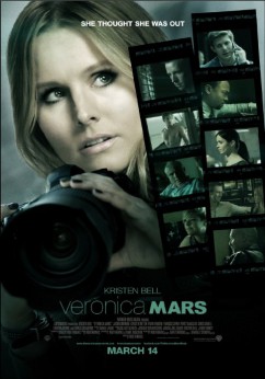 Veronica Mars Movie Download