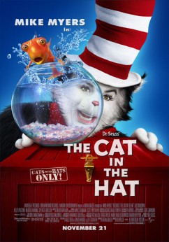 Dr. Seuss' The Cat in the Hat Movie Download