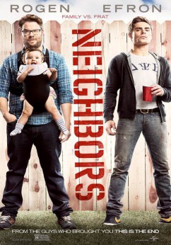 Neighbors Movie Download