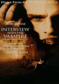 Interview with the Vampire: The Vampire Chronicles Movie Download